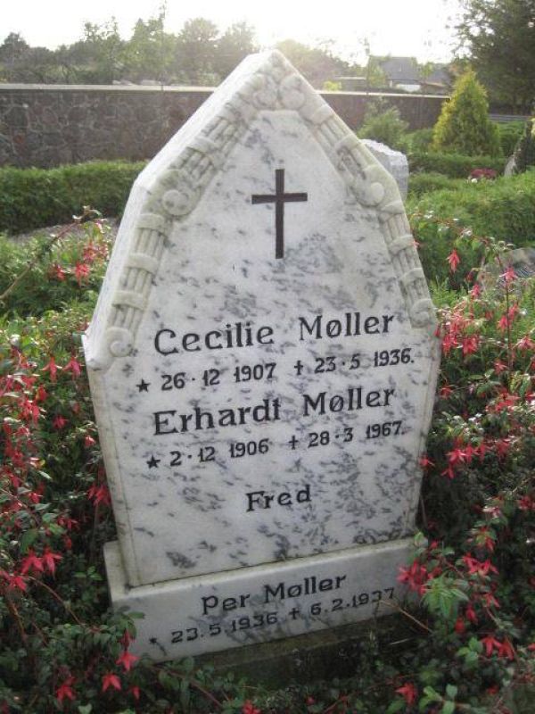 Cecilie Moeller.jpg